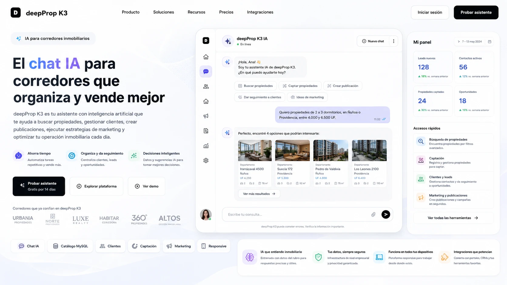 DeepProp K3 con Inteligencia Artificial