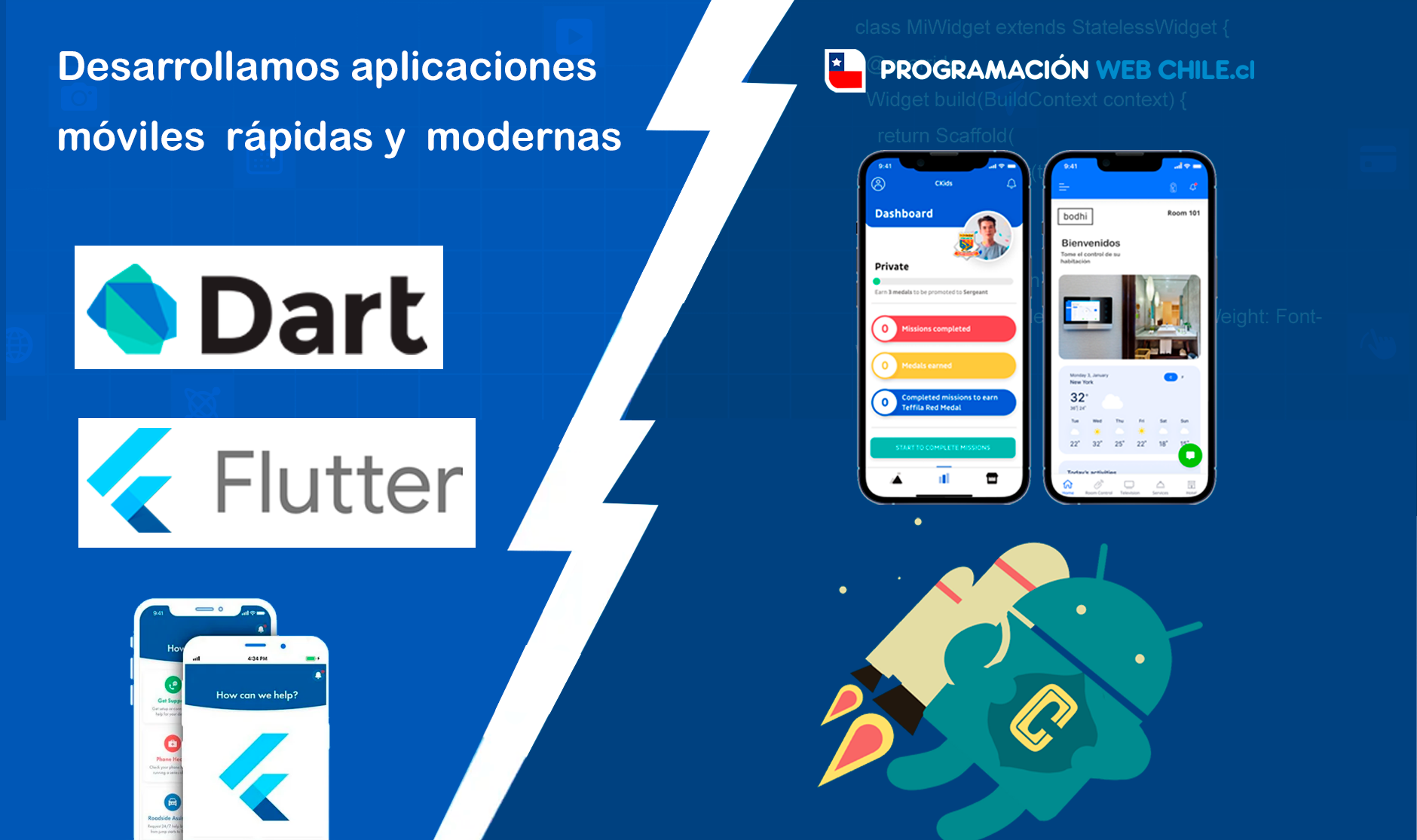 Emprendimientos Pyme